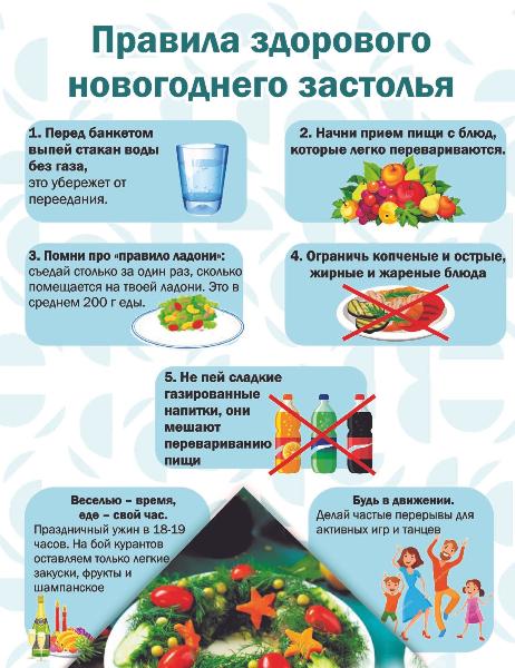 Рациональное питание в период новогодних праздников: как насладиться вкусом без вреда для здоровья
