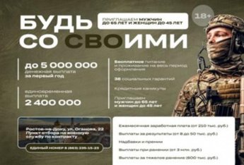 Найди призвание – заключи контракт!